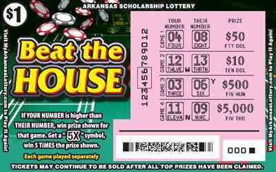 Beat The House scratchcard - game number #789 - front-scratched