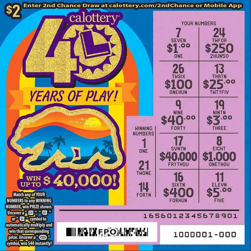 40 Years Of Play! scratchcard - game number #1656 - front-scratched