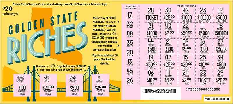 Golden State Riches scratchcard - game number #1735 - front-scratched