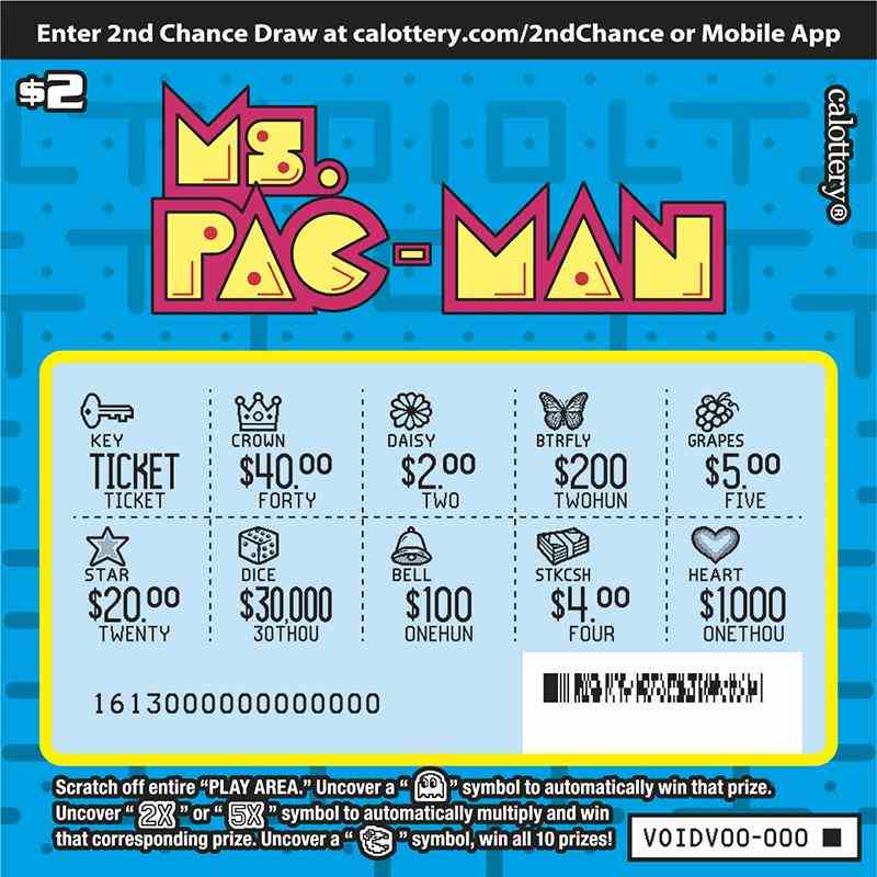 Ms Pac-Man scratchcard - game number #1613 - front-scratched