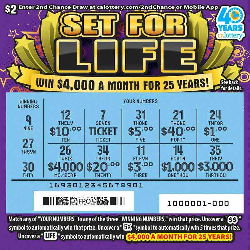 Set For Life scratchcard - game number #1693 - front-scratched