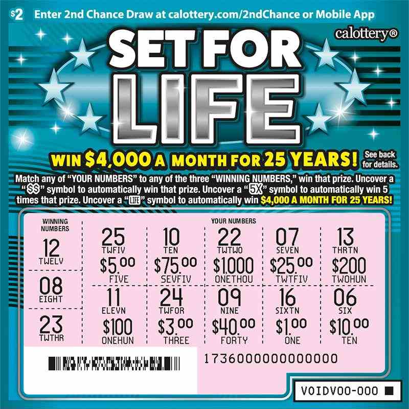 Set For Life scratchcard - game number #1736 - front-scratched