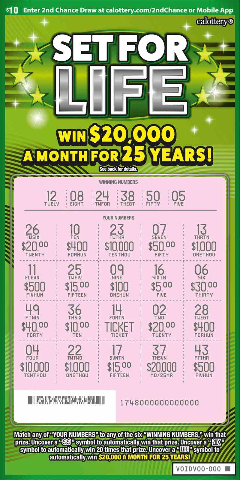 Set For Life scratchcard - game number #1748 - front-scratched