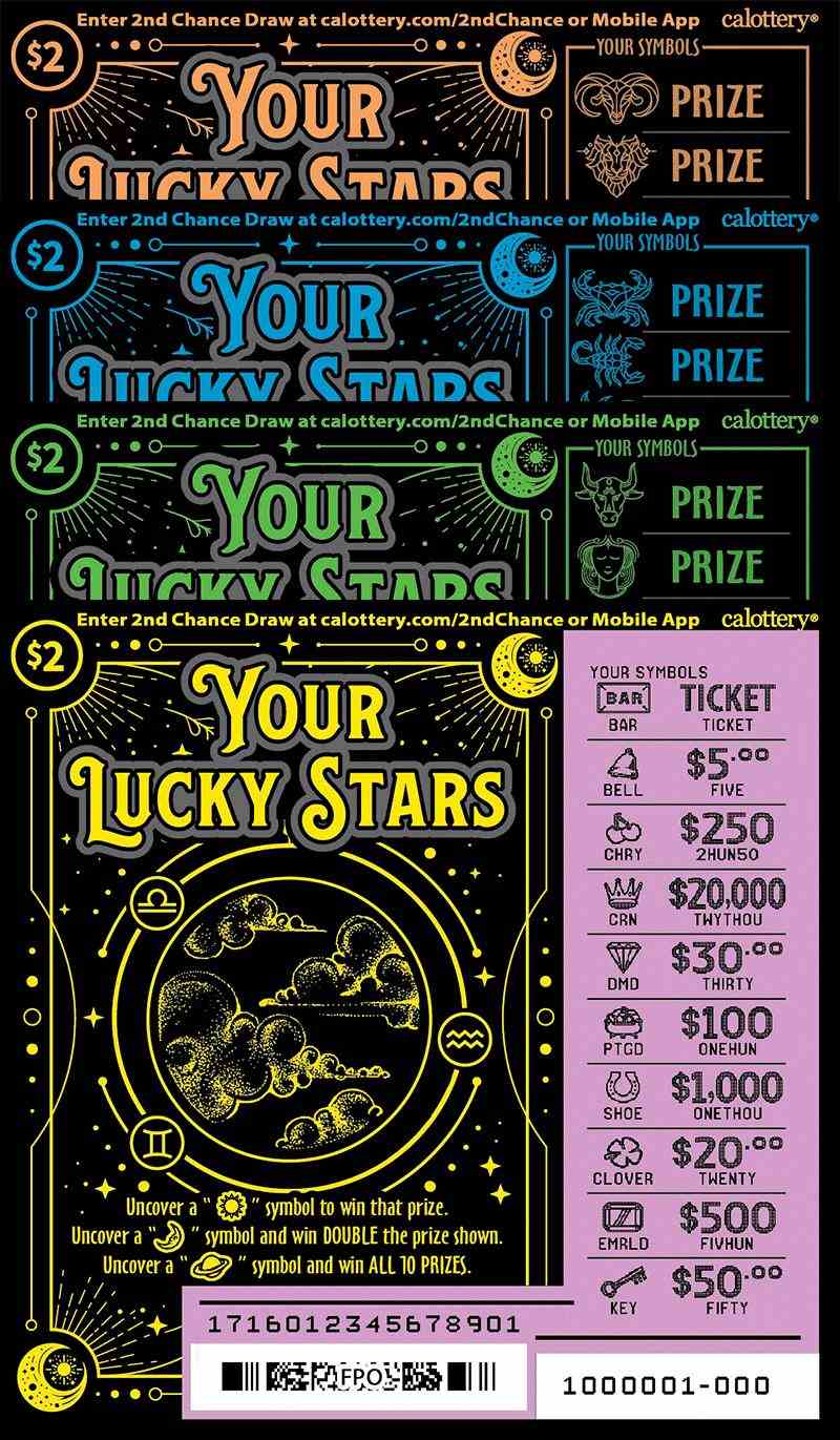 Your Lucky Stars scratchcard - game number #1716 - front-scratched
