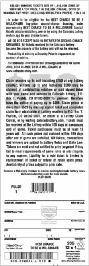 Best Chance To Be A Millionaire scratchcard - game number #2840 - back