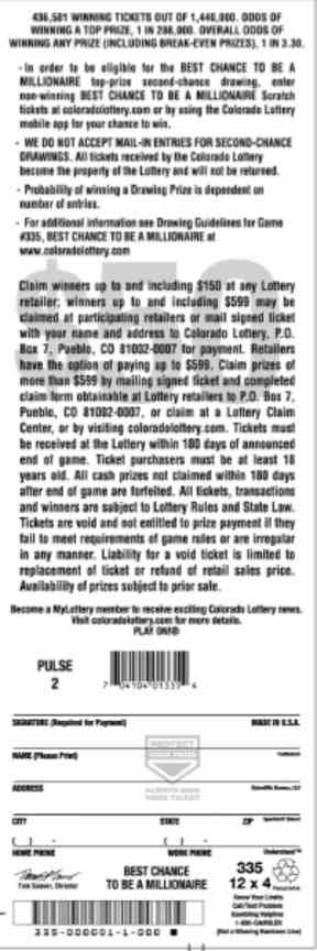 Best Chance To Be A Millionaire scratchcard - game number #2841 - back