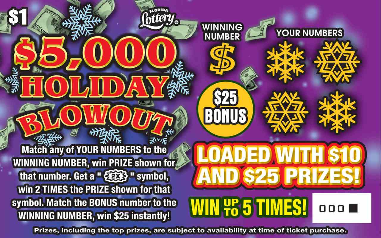 $5,000 Holiday Blowout scratchcard - game number #1575 - front