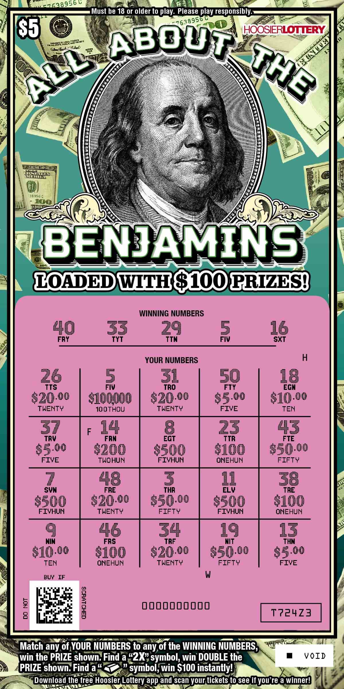 All About The Benjamins scratchcard - game number #2581 - front-scratched