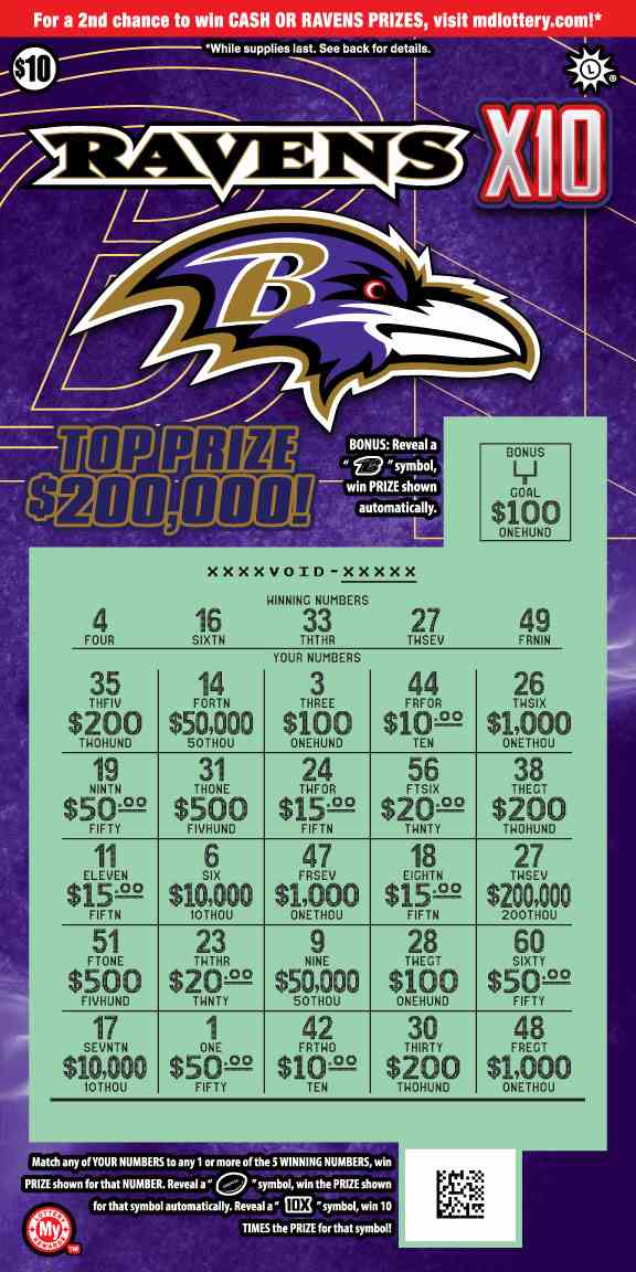 Ravens X10 scratchcard - game number #760 - front-scratched