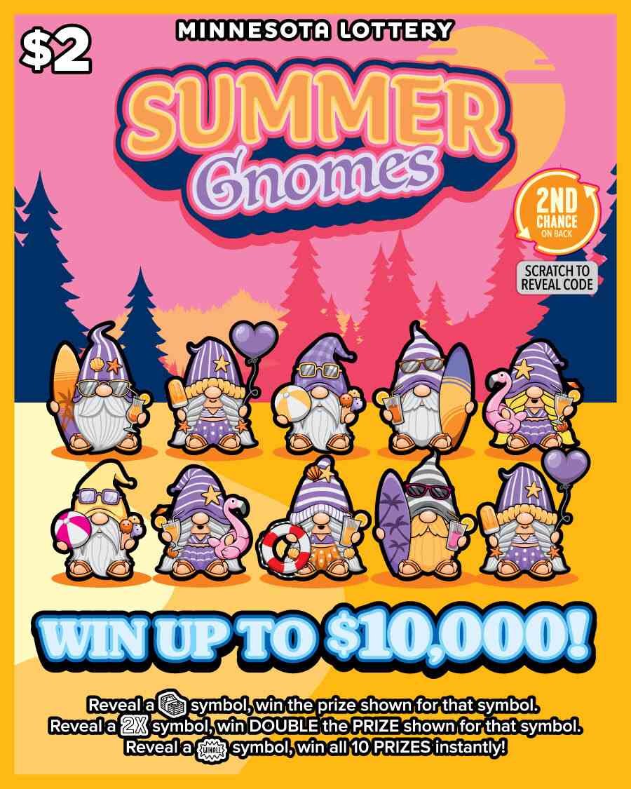 Gnome Series scratchcard - game number #2054 - front