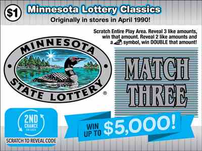 Minnesota Lottery Classics scratchcard - game number #2047 - front