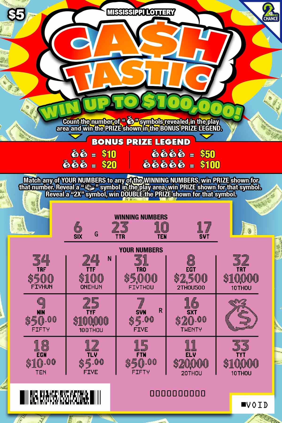 Cahtastic scratchcard - game number #160 - front-scratched