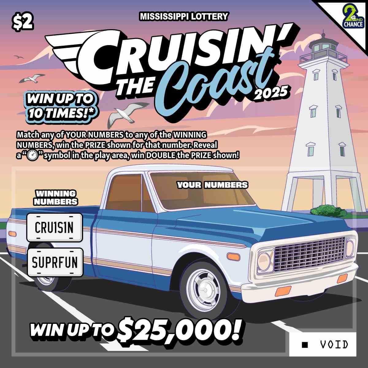 Cruisin The Coast 2025 scratchcard - game number #215 - back