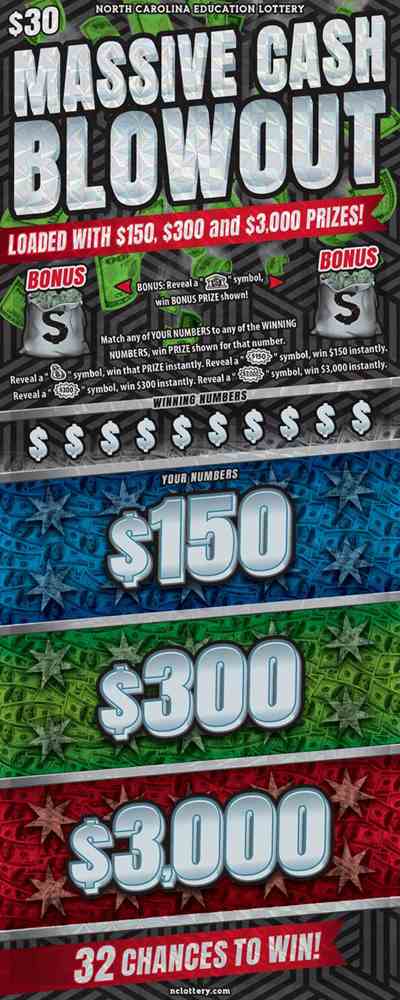Massive Cash Blowout scratchcard - game number #54 - front