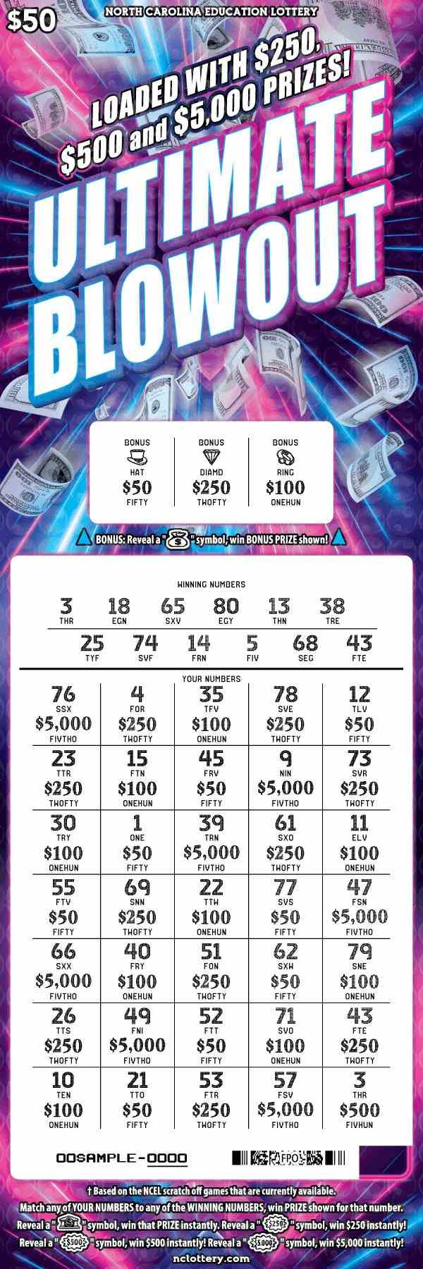 Ultimate Blowout scratchcard - game number #15 - front-scratched