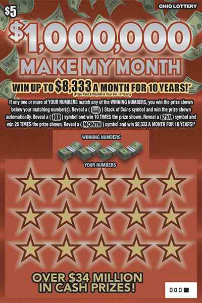 $1,000,000 Make My Month scratchcard - game number #765 - front