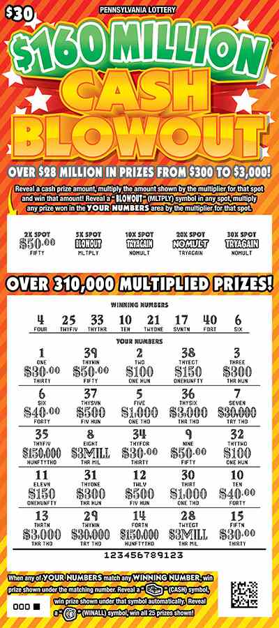 $160 Million Cash Blowout scratchcard - game number #3254 - front-scratched