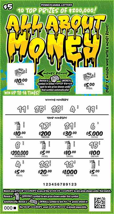 All About Money scratchcard - game number #3299 - front-scratched