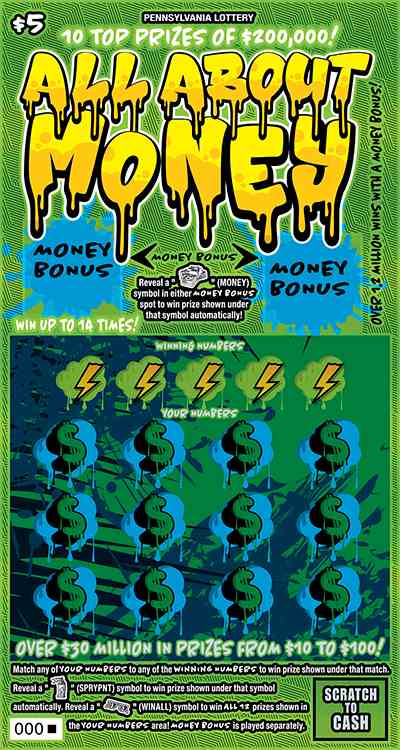 All About Money scratchcard - game number #3299 - front