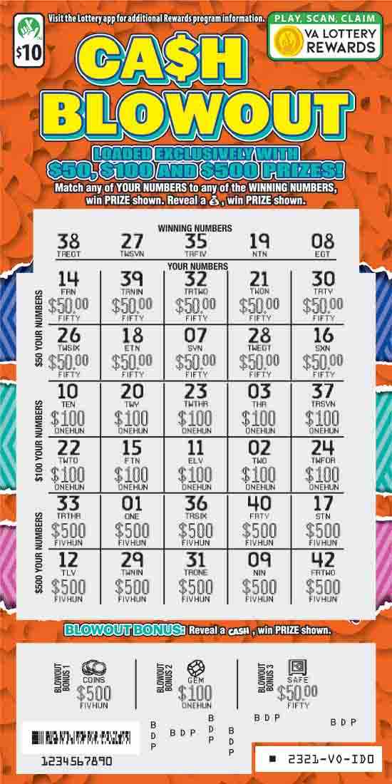 Cash Blowout scratchcard - game number #2321 - front-scratched