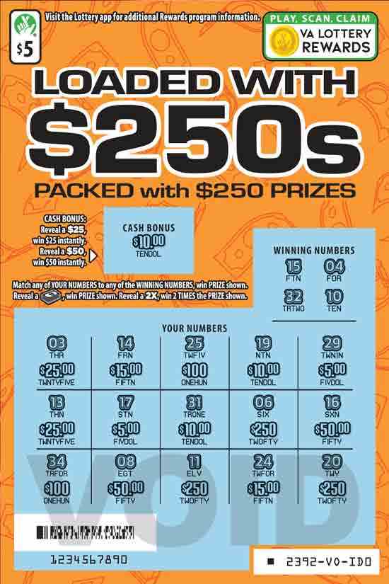 Loaded With $250S scratchcard - game number #2392 - front-scratched