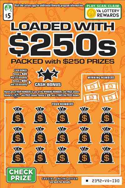 Loaded With $250S scratchcard - game number #2392 - front