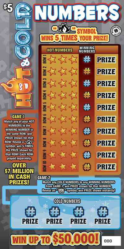 Hot & Cold Numbers scratchcard - game number #1936 - front